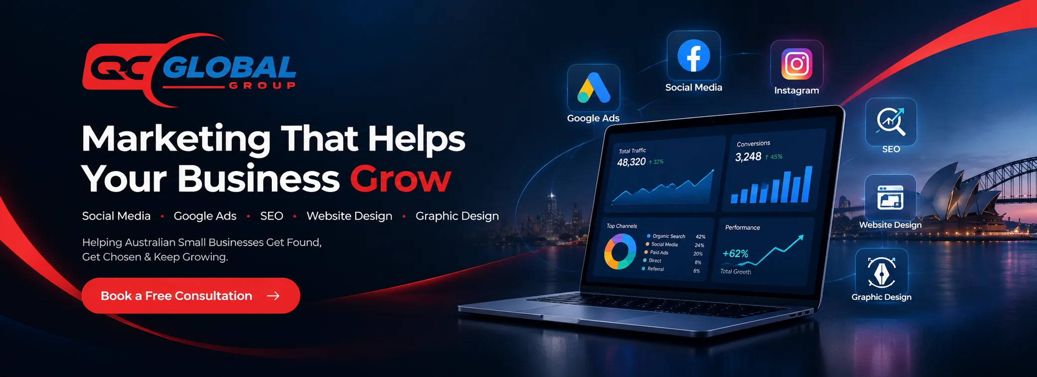 QC Global Group - Marketing That Helps Your Business Grow
